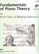 Fundamentals of Piano Theory 10
