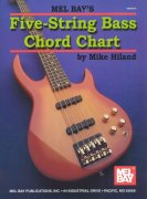 Five-String Bass Chord Chart (dvojlist s nejdůležitějšími akordy na 5-ti strunnou basovou kytaru)