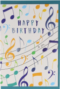 Přání bez textu s motivem Happy Birthday To You barevné noty