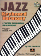 Jazz Keyboard Harmony  - komplexní metoda pro intuitivní hru na klavír